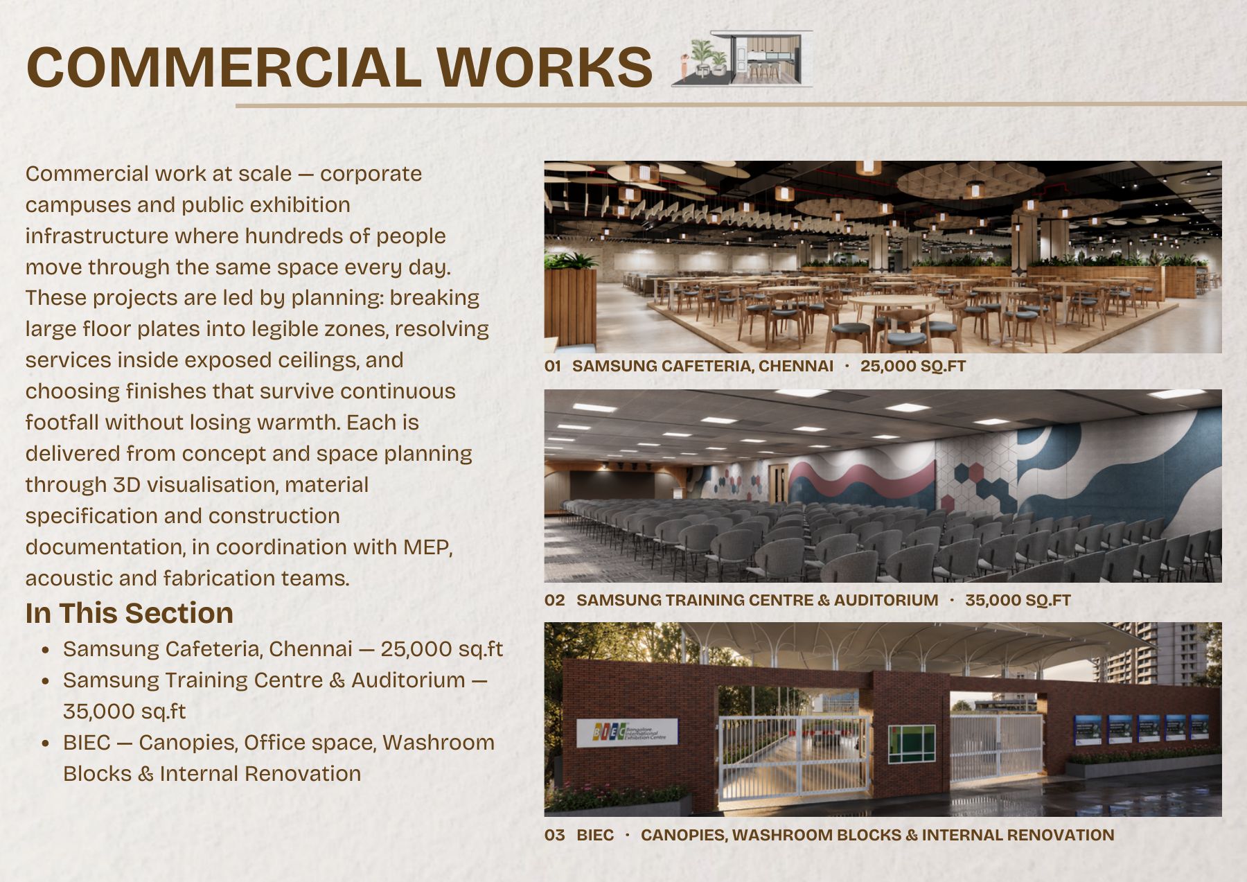 Portfolio page 4 of 40, Nikita Raj interior design