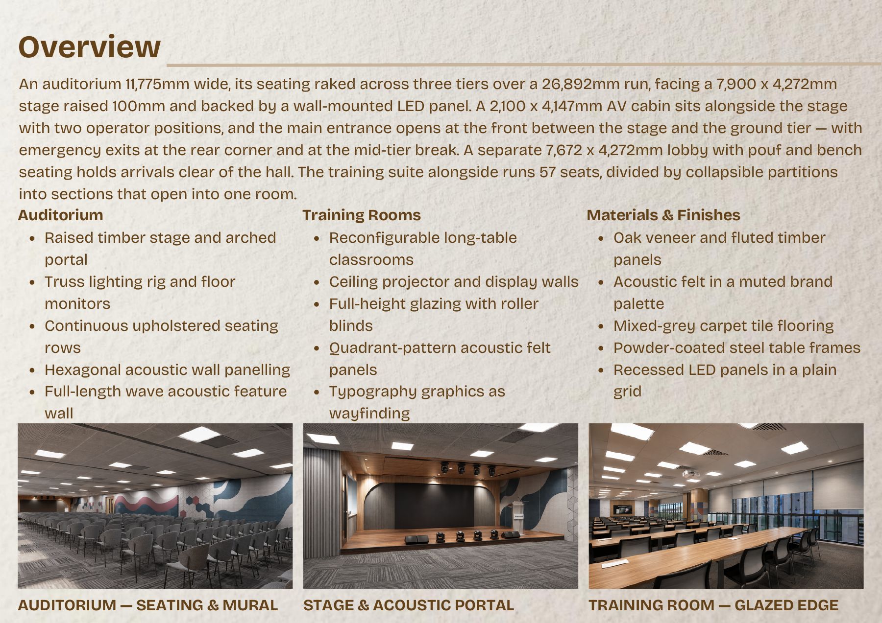 Portfolio page 9 of 40, Nikita Raj interior design