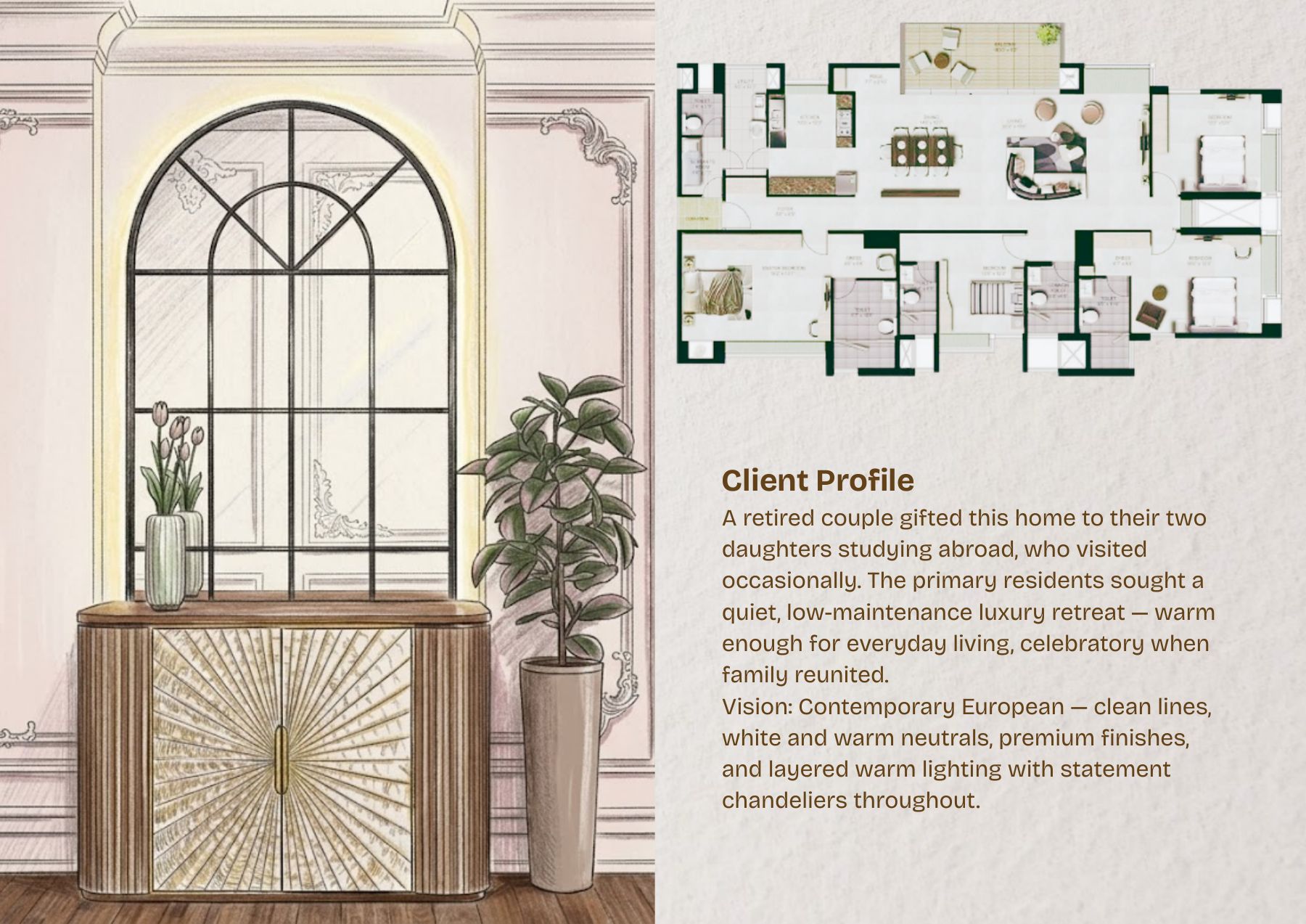 Portfolio page 19 of 40, Nikita Raj interior design