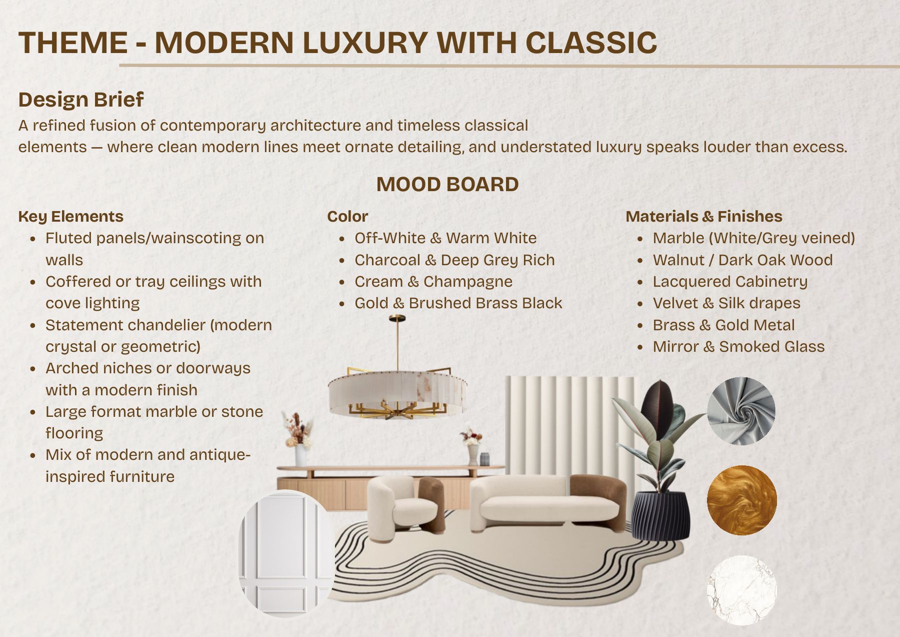 Portfolio page 22 of 40, Nikita Raj interior design