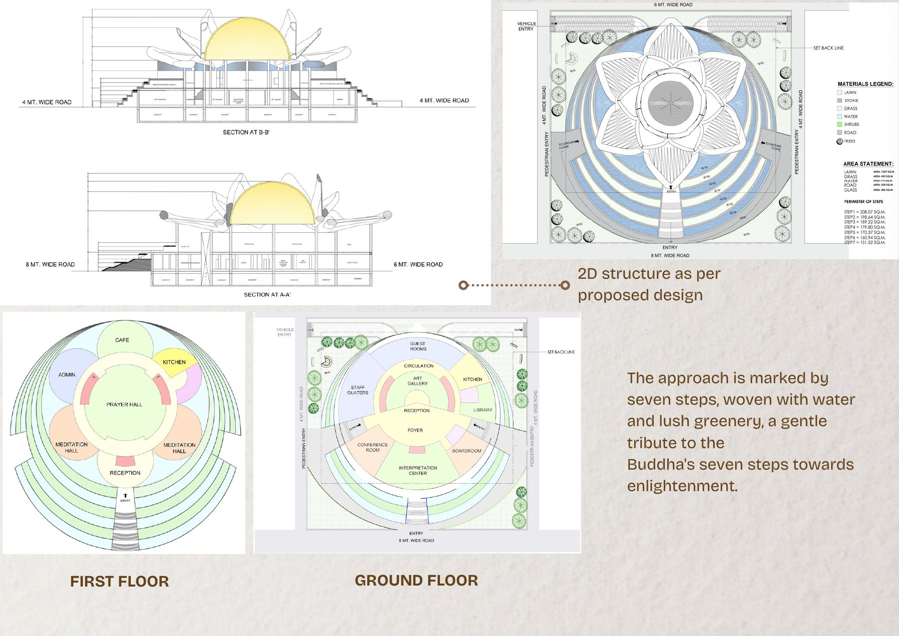 Portfolio page 38 of 40, Nikita Raj interior design